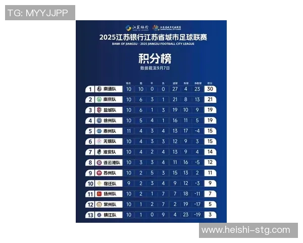 广州排球队在城市联赛积分榜上以68分稳居第一名展现强劲实力